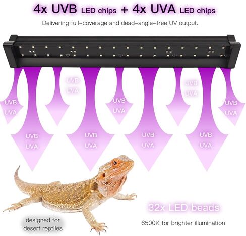 Reptile LED UVB Light – 16-INCH 18W UVB10.0 Linear UV Lamp for Bearded Dragons, Turtles & Lizards – Strip UVB Bar with UVA UVB Output, 8 X UV Beads, 6500K – Bulb-Free in Saudi Arabia