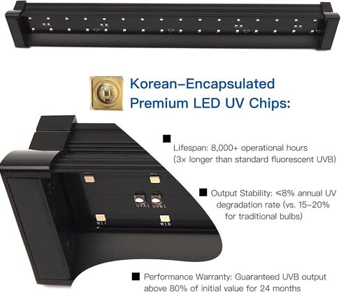Reptile LED UVB Light – 16-INCH 18W UVB10.0 Linear UV Lamp for Bearded Dragons, Turtles & Lizards – Strip UVB Bar with UVA UVB Output, 8 X UV Beads, 6500K – Bulb-Free in Saudi Arabia