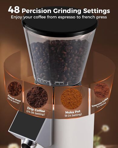 توني E2 𝑬𝒔𝒑𝒓𝒆𝒔𝒔𝒐 𝑴𝒂𝒄𝒉𝒊𝒏𝒆 مع G1 عاجي 𝑪𝒐𝒏𝒊𝒄𝒂𝒍 مجموعة كومبو، ماكينة صنع القهوة ذات الغلاية المزدوجة 20 بار 58 مم، 48 إعدادًا للطحن، مطحنة لدغ in Saudi Arabia