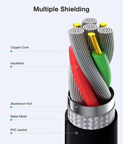 65W 60W USB C Laptop Charger Compatible with Dell Latitude XPS Chromebook Fast Charger Type C Power Cord in Saudi Arabia