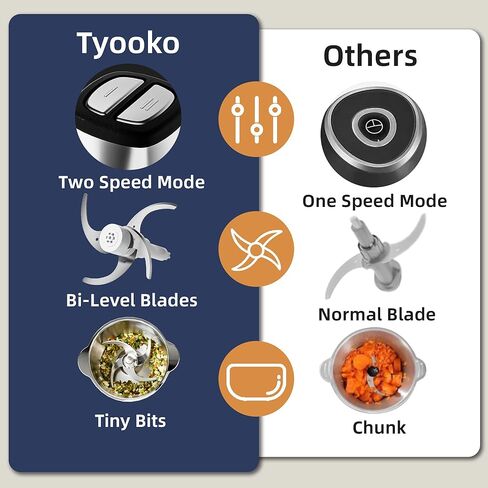 محضرة طعام كهربائية، مفرمة خضروات، أداة مساعدة في المطبخ، مفرمة لحم سهلة التنظيف مع وعاءين (8 أكواب من الفولاذ المقاوم للصدأ + 8 أكواب زجاجية)، خلاط طعام صغير للفواكه/اللحوم/المكسرات/الأسماك/الخضار/أغذية الحيوانات الأليفة/أغذية الأطفال in Kuwait