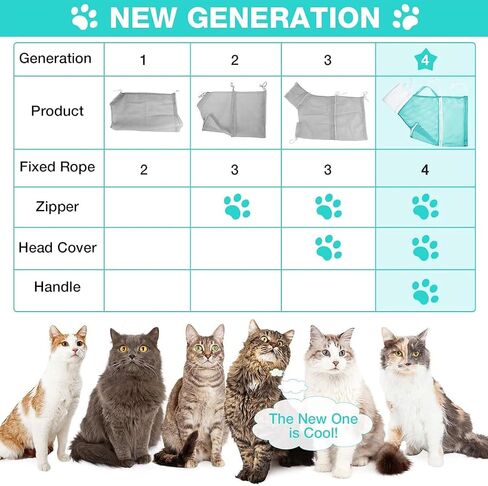 Cat Bathing Grooming Bag Adjustable Breathable Mesh Pet Restraint Bag for Bath Nail Trim Medicine and Vet Visits Green in Saudi Arabia