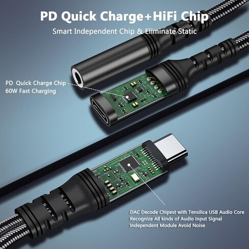 محول صوت USB C إلى 3.5 ملم مع شاحن، محول سماعة رأس USB 2 في 1 مع دونجل شحن PD 60 وات متوافق مع Galaxy S23 Ultra/S23/S22/S22+/S21/S20FE/A53/Note 10+، Google Pixel 7/6Pro/ 5/4XL/3 in Saudi Arabia