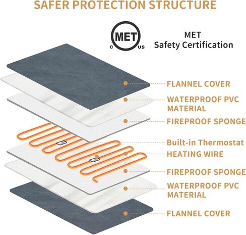 Pet Heating Pad for Cats and Dogs - Electric Warming Mat with Timer & Temperature Setting, Waterproof Cover, Auto Shut-Off - Safe Indoor Bed Warmer 16 * 12inch in Saudi Arabia