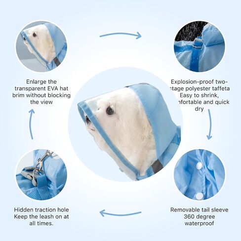Full Coverage Small Dog Raincoat, Waterproof with Four-Leg Protection, Ideal for Teddy Bears, Includes Waterproof Mini Backpack (Yellow, XX-Large(Suggest Weight 16.6-22lb)) in Saudi Arabia