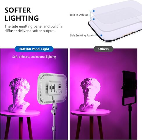 Neewer 18" Led Video Light Panel Lighting Kit with Remote, 2-Pack 45W Dimmable Bi-Color +Light Stand, 3200K–5600K Soft Light CRI 97+ 4800Lux for Game/Live Streaming/YouTube/Photography in Kuwait