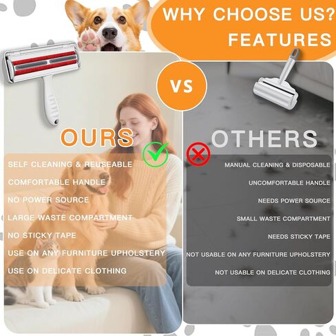 Pet Hair Remover Roller & Self-Cleaning Grooming Brush (2-in-1), Reusable Fur Tool for Dogs Cats Shedding, No Sticky Sheets for Pet Hair Removal on Furniture, Couch, Carpet, Bedding, Car Seats in Saudi Arabia