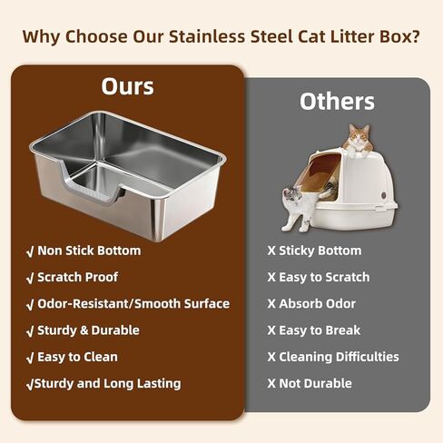 Stainless Steel Cat Litter Box, Large Metal Cat Pan Box, 6 Inch High Sides Low Entry Kitten Litter Boxes, Litter Pan for Older Cats, Easy Cleaning, Non Stick, No Smell, 17.7" x 13.8", Gray in Kuwait
