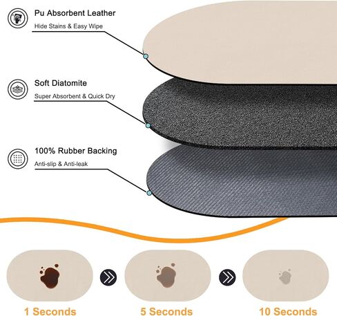 Pet Feeding Mat – 20''x12'' Absorbent Dog Food Mat, Pet Water Mats Protect Floor, No Stains Quick Dry Water Bowl Mats, Non-Slip Rubber Base Pets Placemats for Food, Beige in Saudi Arabia