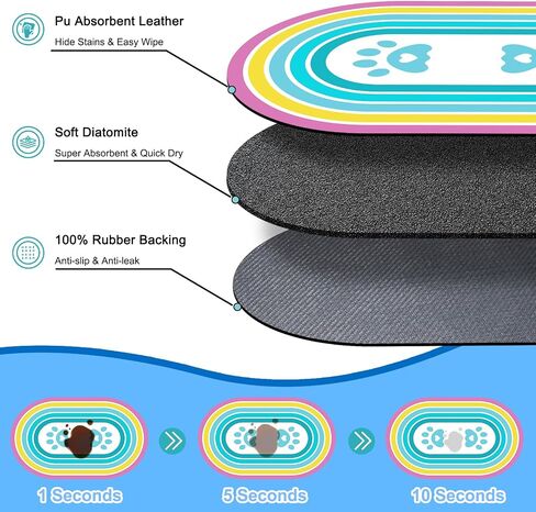 Pet Feeding Mat – 20''x12'' Absorbent Dog Food Mat, Pet Water Mats Protect Floor, No Stains Quick Dry Water Bowl Mats, Non-Slip Rubber Base Pets Placemats for Food, Beige in Saudi Arabia