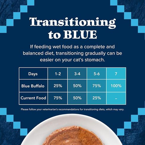 Blue Buffalo Wilderness Rocky Mountain Recipe Adult Wet Cat Food Paté, Chicken-Free & Grain-Free Recipe, Made with Natural Ingredients, Red Meat Feast, 5.5-oz. Cans (24 Count) in Saudi Arabia