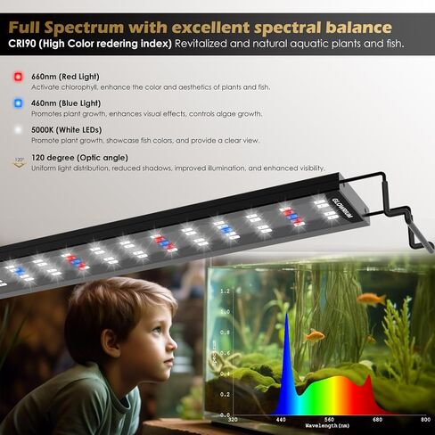 مصباح حوض السمك GLOWRIUM، حوض أسماك المياه العذبة LED كامل الطيف، قابل للتعتيم بشكل لا نهائي، ضوء خزان الأسماك مع مؤقت تشغيل/إيقاف تلقائي (18-23 بوصة) in Saudi Arabia