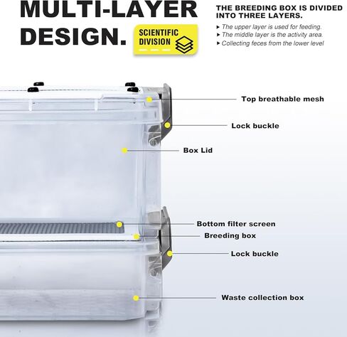 مجموعة تربية ديدان الوجبات، لتربية ديدان الوجبات الحية، وحدة تغذية ديدان الوجبات مع ملاقط وفراش نخالة القمح (للديدان 0.5-2 سم) in Kuwait