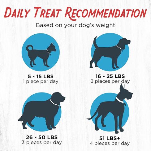 Farmland Traditions Dogs Love Sweet Potato Dog Treats, Premium Single Ingredient Human Grade Sweet Potato Dog Jerky, 1-Pound Bag in Kuwait