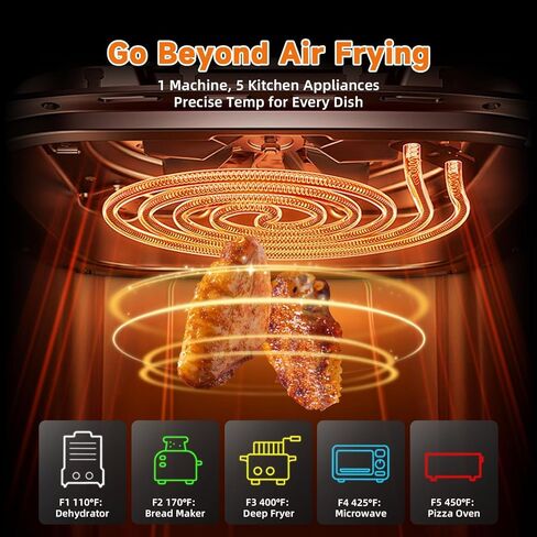 مقلاة هوائية 8 في 1، مقلاة هوائية سعة 4.5 كيو تي، موفرة للمساحة ومدمجة مع محرك بتيار مستمر، طهي سريع ومقرمش، سرعة مروحة قابلة للتعديل، زيت أقل بنسبة 95% لوجبات عائلية صحية، آمنة للاستخدام في غسالة الأطباق in Kuwait