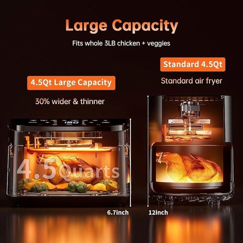 مقلاة هوائية 8 في 1، مقلاة هوائية سعة 4.5 كيو تي، موفرة للمساحة ومدمجة مع محرك بتيار مستمر، طهي سريع ومقرمش، سرعة مروحة قابلة للتعديل، زيت أقل بنسبة 95% لوجبات عائلية صحية، آمنة للاستخدام في غسالة الأطباق in Kuwait