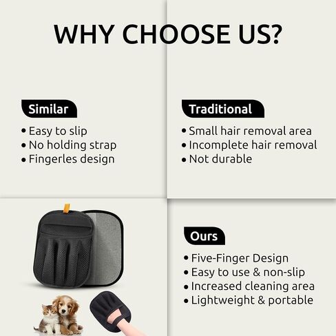 قفاز إزالة شعر الحيوانات الأليفة - أداة إزالة شعر القطط والكلاب الكهروستاتيكية المطورة حديثًا بخمسة أصابع للملابس والأثاث والسجاد والستائر والسيارة - قفاز العناية بالحيوانات الأليفة القابل لإعادة الاستخدام in Kuwait