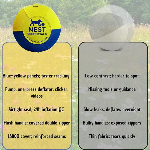 Herding Ball for Dogs 18" Durable Training Dog Toy for Medium & Large Dogs | Dog Ball Includes Clicker + Pump | Blue & Yellow | Tough 1680D Fabric | for Active Breeds in Saudi Arabia