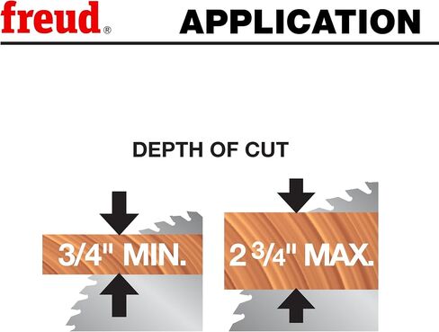 Freud LM72M008: 8" x 24T Heavy-Duty Rip Blade in Saudi Arabia