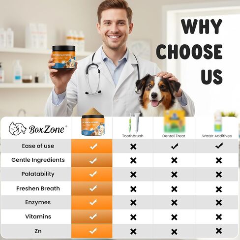 Dog Teeth Cleaning Powder - Plaque & Tartar Control, Breath Fresheners with Natural Seaweed, Probiotics, Vitamins, Turmeric & Enzymes for All Dogs & Cats (Chicken Flavor, 75 Scoops) in Saudi Arabia