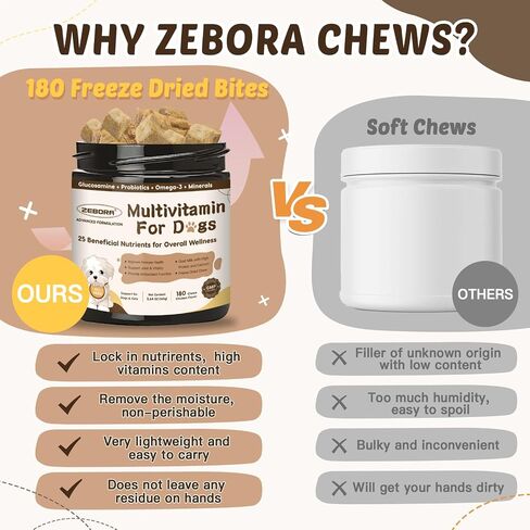 ZEBORA Dog Multivitamin with Probiotics - Dog Vitamins and Supplements - Multivitamin for Dogs with Glucosamine, Omega 3 and Probiotics for Dogs Digestion, Immunity, Joint, Skin and Coat - 180ct in Saudi Arabia