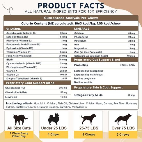 ZEBORA Dog Multivitamin with Probiotics - Dog Vitamins and Supplements - Multivitamin for Dogs with Glucosamine, Omega 3 and Probiotics for Dogs Digestion, Immunity, Joint, Skin and Coat - 180ct in Saudi Arabia