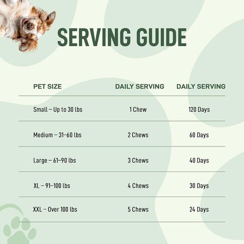 14 in 1- Multivitamin for Dogs 120 Chews - Daily Support for Active & Aging Dogs Vitamin A, D3, E, C, and B-Complex for Joint, Skin, Coat, Immune - Dog Multivitamins, Bacon Flavor in Saudi Arabia