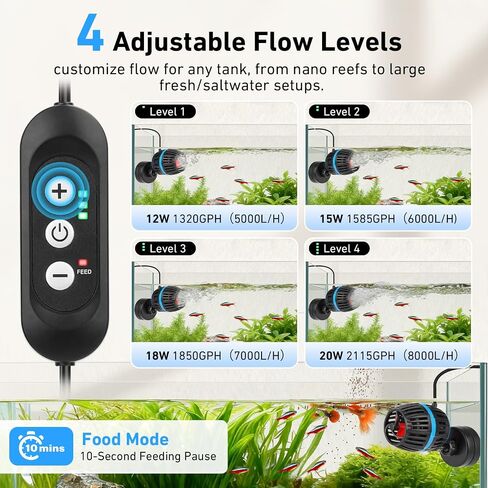AQQA Magnetic Wave Maker for Aquarium - DC 12V Circulation Pump with External Controller, 4-Speed Adjustable Flow & Feeding Mode, Submersible Powerhead for Freshwater Saltwater Tanks (8W 950GPH) in Saudi Arabia