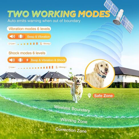 GPS Wireless Dog Fence, Electric Fence for Dogs, Perimeter Collar Fence System, Radius 33-1999 Yards, Beep Vibration Shock Correction,Pet Containment System for Outdoor Use, for Pets Over 18 Lbs in Saudi Arabia