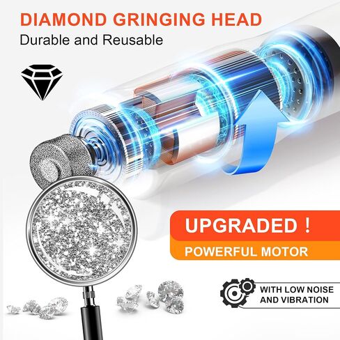 CATPICK 7-Speed Quiet Dog & Cat Nail Grinder with 360° LED for Thick Nails in Saudi Arabia