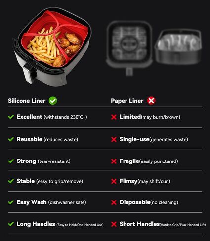 بطانات مقلاة هوائية من السيليكون مع مقابض: بطانة سلة Airfryer مربعة قابلة لإعادة الاستخدام مقاس 8.3 بوصة لـ 3.5-5 Qt - صينية الخبز ملحقة ملحقات مقلاة الهواء للطهي من أجل Cosori Philips Ninja Instant Vortex والمزيد in Saudi Arabia