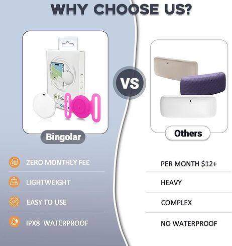 جهاز تعقب GPS للكلاب، جهاز تعقب صغير للحيوانات الأليفة بنظام تحديد المواقع العالمي (GPS) مع غطاء سيليكون، جهاز تعقب GPS مقاوم للماء IPX8 للأطفال، بدون رسوم شهرية، يعمل مع Apple Find My (iOS فقط)، جهاز تعقب ذكي لتعقب الكلاب والحيوانات الأليفة - أسود - 6 in Kuwait