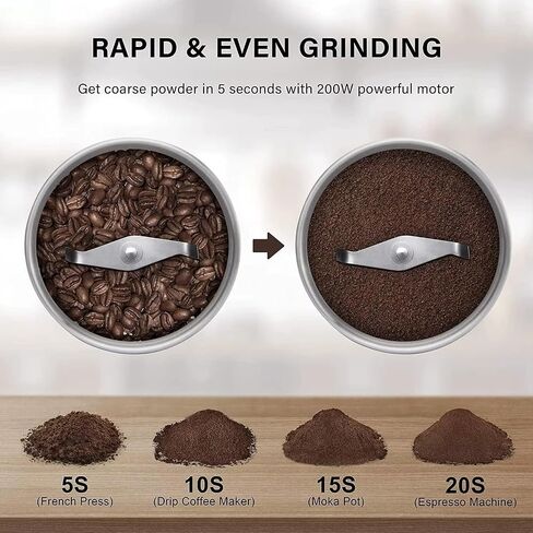 Electric multi-function grinder large capacity stainless steel double cup wet and dry dual-use coffee spice grinder suitable for home kitchen(Double cup double blade) in Saudi Arabia