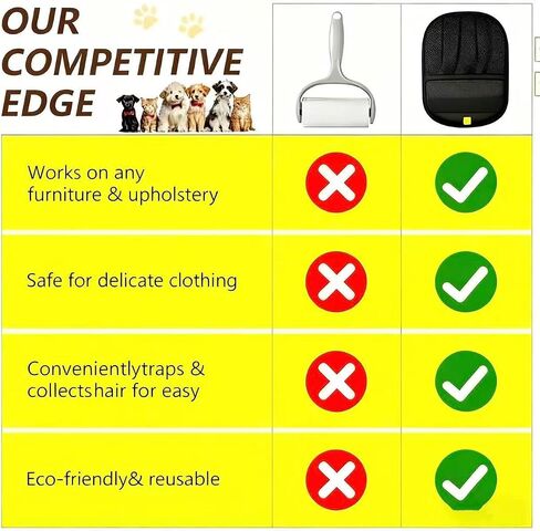Amouy Pet Hair Removal Glove for Cats & Dogs, 2 PCS Upgraded Five-Finger Electrostatic Pet Hair Gloves, Reusable Magic Brush Pet Hair Remover Tool for Laundry, Couch, Carpet, Car Seat in Saudi Arabia