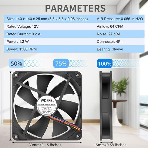 80 مم × 15 مم للغاية 12 فولت بفرش 4pin 4pin pwm كمبيوتر الكمبيوتر الشخصي مروحة التهوية DIY المشاريع العادم 2 حزمة in Kuwait