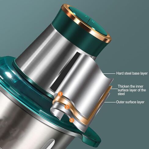 محضر طعام، مفرمة طعام كهربائية، تمزيق سريع للحوم والخضروات والفواكه والمكسرات، مفرمة طعام كهربائية مع 4 شفرات حادة كبيرة للحوم، زر مطور وحماية ذكية من الحرارة الزائدة (3 لتر) in Kuwait