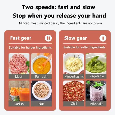 محضر طعام، مفرمة طعام كهربائية، تمزيق سريع للحوم والخضروات والفواكه والمكسرات، مفرمة طعام كهربائية مع 4 شفرات حادة كبيرة للحوم، زر مطور وحماية ذكية من الحرارة الزائدة (3 لتر) in Kuwait