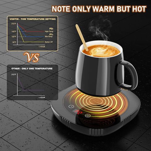 Coffee Mug Warmer, Cup Warmer for Desk with Auto Shut Off, 2 Temp Settings & 1-12H Timer, Coffee Heater Smart Electric Beverage Coffee Cup Warmer, Warmer for Tea, Water, Milk and Coco - Black in Saudi Arabia