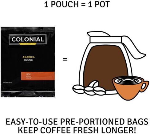 Colonial Coffee Ground Coffee Filter Portion Packs, 2 Ounce (Pack of 40), 100% Arabica Breakfast Blend Medium Roast, Gourmet Bulk Packets for 10-12 Cup Drip Maker in Saudi Arabia