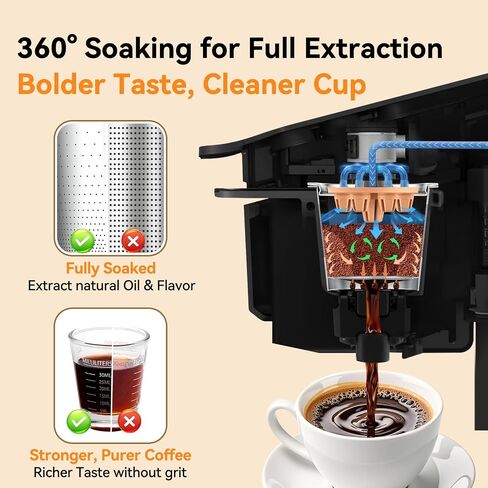 CAPMESSO Reusable K Cups for Keurig: 2025 Updated My K cup Metal Coffee Filter Refillable Coffee Pods with 5 Holes - for K Supreme/K Slim/K-Duo Gen2/K-Brew Chill with MultiStream Technology (2 Pack) in Saudi Arabia