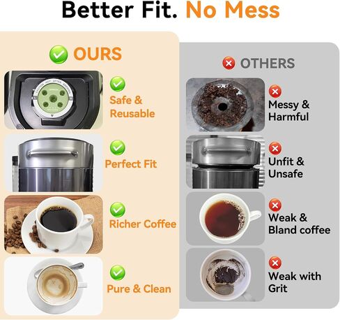 CAPMESSO Reusable K Cups for Keurig: 2025 Updated My K cup Metal Coffee Filter Refillable Coffee Pods with 5 Holes - for K Supreme/K Slim/K-Duo Gen2/K-Brew Chill with MultiStream Technology (2 Pack) in Saudi Arabia