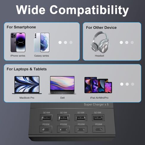 USB Charger with USB C PD20W and USB A QC18W, HITRENDS 60W PD Fast Charging Station, 5ft 8-Port Multiple Desktop Multi Port USB Charging Hub Compatible with iPad iPhone 17/16/15/14, Galaxy S24/S23/S22 in Kuwait