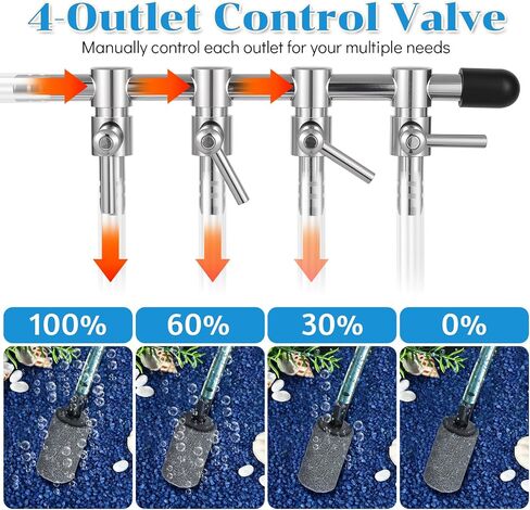 4-Way Aquarium Air Flow Control Lever Valve Stainless Steel Aquarium Air Pump Splitter Fish Tank Multi-port Distributor Splitter with 1 pcs Non-return Check Valve and 6 pcs Suction Cups for Fish Tank in Saudi Arabia