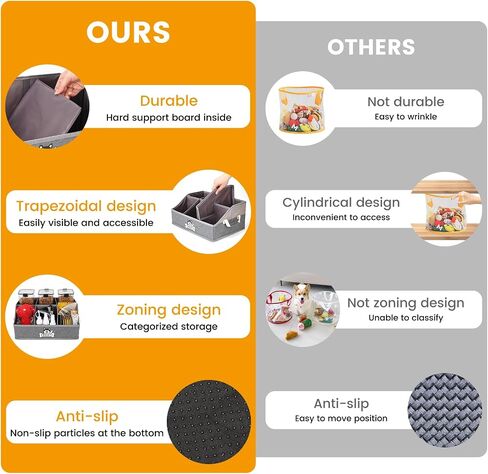 Dog Treat Container Basket with Handles, Foldable Pet Toy Box for Living Room Area and Countertop, Dog Storage Organizer with Removable Dividers for Treat Container, Leashes, Canned food, Pet Supplies in Saudi Arabia