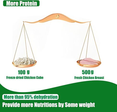 Freeze Dried Chicken Raw Cat and Dog Treats, Healthy Single Ingredient Chicken Breast Cube High Protein Weight Control Traing Treats for Small Dogs Cats Food in Saudi Arabia