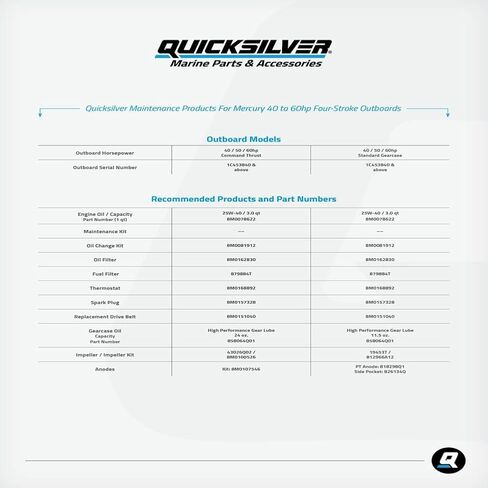 مجموعة تغيير الزيت Quicksilver 25W-40 للوحات الخارجية ذات 4 أشواط 75 حصان و90 حصان و115 حصان ميركوري 1.7 لتر in Saudi Arabia