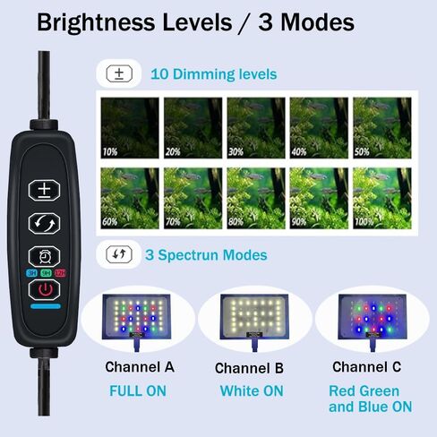 Aquarium Light, 3 Mode Clip on Fish Tank Light with Timer Function, Full Spectrum Aquarium Plant Light, Adjustable Brightness, for 6-10 Inch Fish Tank in Saudi Arabia