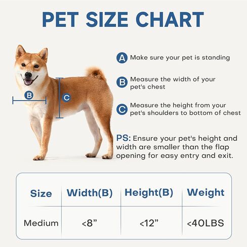 PETOUCH Dog Door for Walls with Attached Magnets, Weatherproof Pet Doors for Petite to Average Sized Dogs, Cats or Other Pets, Upgraded and Thickened, 8" × 11" Opening Flap Size, Easy Installation in Saudi Arabia