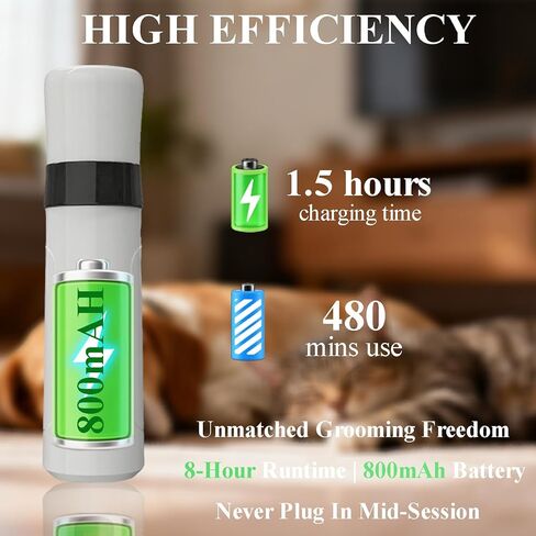 Silent Dog Nail Grinder Quiet Electric Pet Nail Trimmer File Painless Paws Grooming Tool with 2 Speed for Small Medium Large Dogs Cats Pet in Kuwait