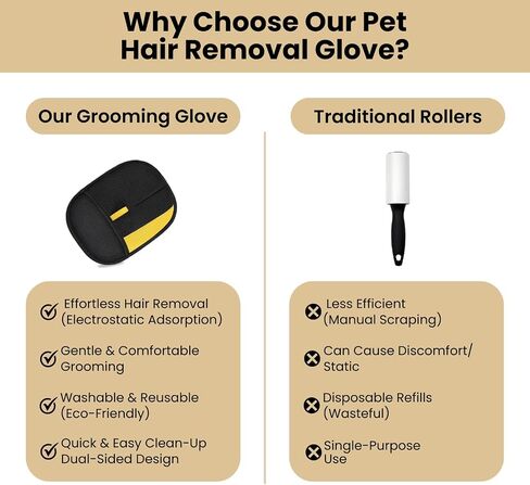 Pet Hair Removal Gloves for Cats & Dogs– Newly Upgraded Electrostatic Pet Hair Glove– Lint Removal Gloves for Sofa, Couch, Car Seat & Clothes– Magic Brush Pet Hair Remover– Catch Glove for Fur in Saudi Arabia